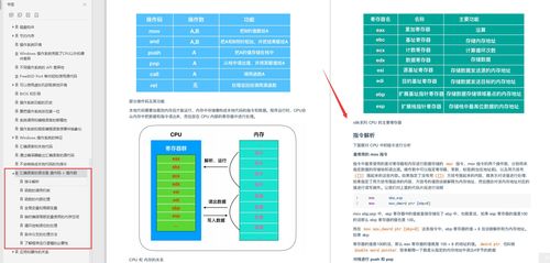 華為18級工程師1800頁計算機基礎知識與操作系統(tǒng)PDF全面解析